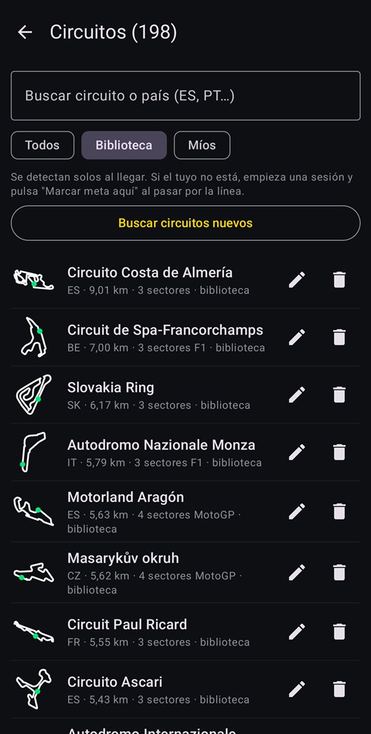 Lista de circuitos de la biblioteca